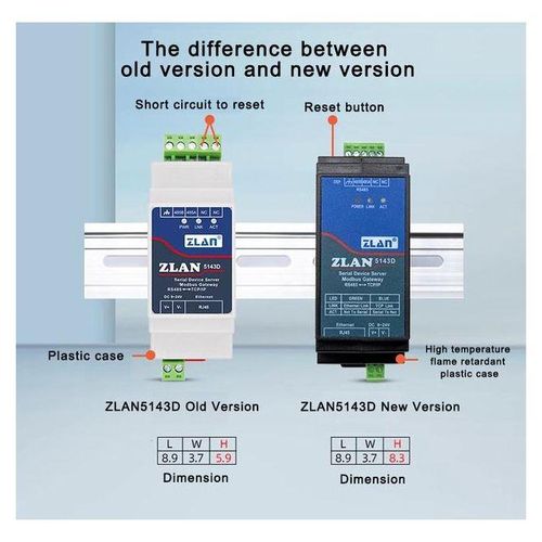 Din- Zlan5143d Serial Device Server Modbus Gateway Rs485 From To Tcp/ip Dc9-24v Support Full Duplex