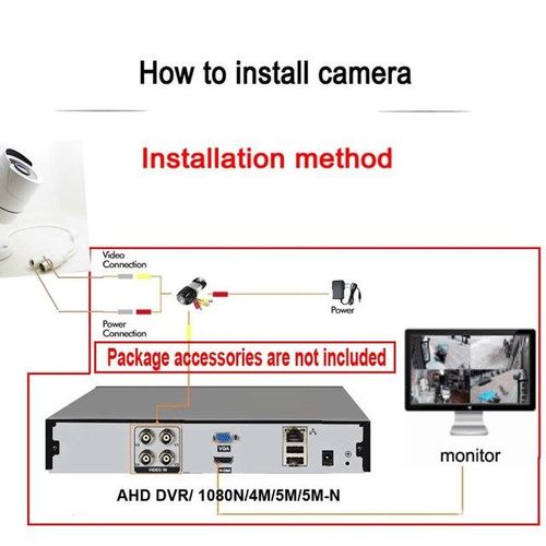 Ahd Camera 1080p Ahd Security Surveillance High Definition Outdoor Waterproof Cctv Nightvision Wired Home Camera