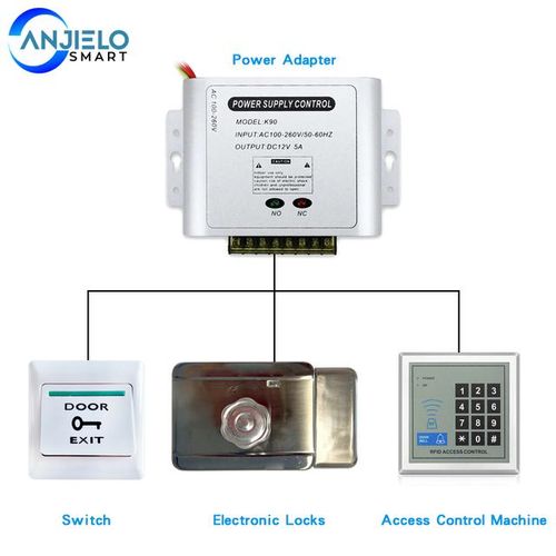 Digital Access Control System Kit Electronic Gate Opener Home Garage Adapter Eletric Magnetic Smart Door Lock Kit