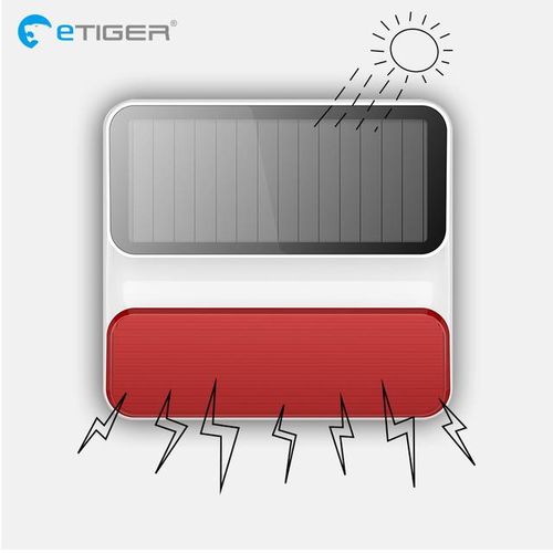 Etiger Home Seciruty 433mhz Wireless Alarm Sensor Water Leakage Gas Sos Panic Button For Home Intruder System