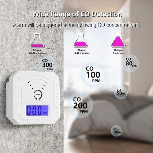 Acj High Sensitive Co Sensor Lcd Digital Screen Carbon Monoxide Alarm Independent Work Wireless Sound
