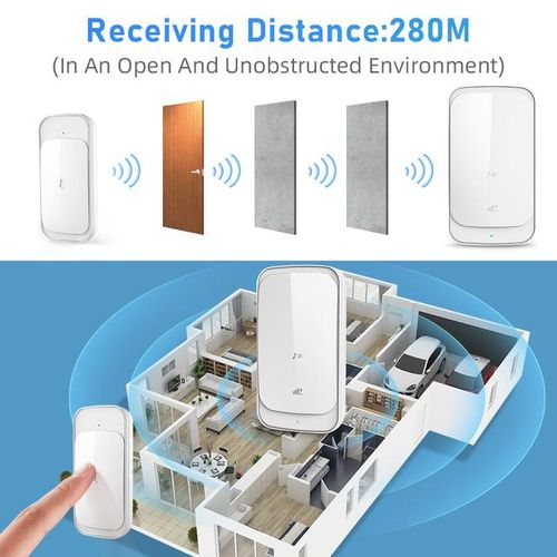 Elecpow Smart Home Wireless Doorbell Outdoor Waterproof Touch Sensing Door Bell Kit 58 Chords Home Welcome House Chimes
