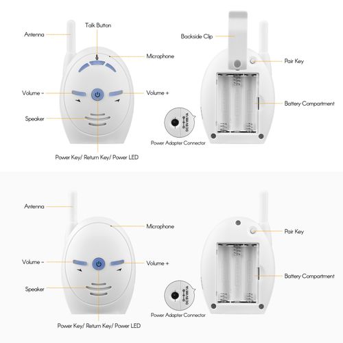 2.4G Wireless Audio Baby Monitor Max. 200M Transmission