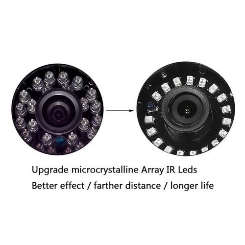 Gadinan 1920*1080 2mp Ahd Security 3.6mm Lens Full Hd Night Vision Ir Leds Indoor Surveillance Dome Cctv Camera