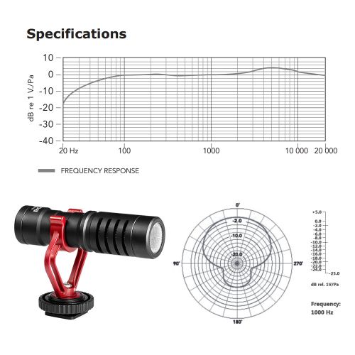 BOYA BY-MM1 Mini Cardioid Microphone Metal Electret