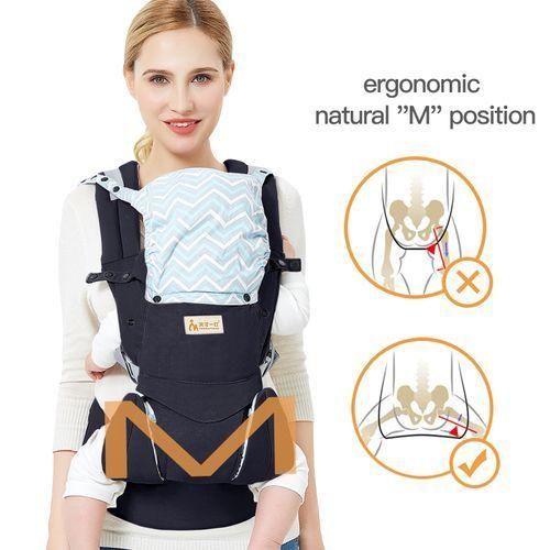 Advanced 4in1 Carrier  Ergonomic, Convertible, FaceIn And Faceout Front And Back Carry For Newborns And Older Babies Black