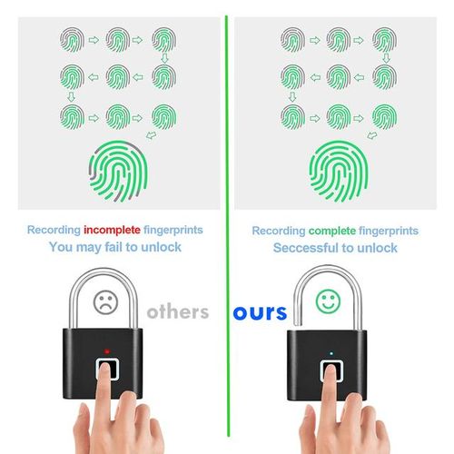 Biometric Electronic Lock Smart Home Fingerprint Locks Padlock With Usb Charging Waterproof Security Protection Cadeado