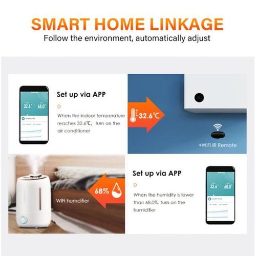 Corui Wifi Zigbee Tuya Smart Temperature Humidity Senser Alexa Google Home Voice Indoor Hygrometer For Smart Life
