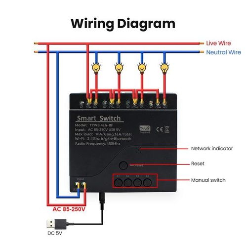 4 Channel Tuya Smart Wifi Switch Relay Module Usb 5v Ac 85v-250v 220v 110v With Rf433mhz App Remote Control For Home Automation