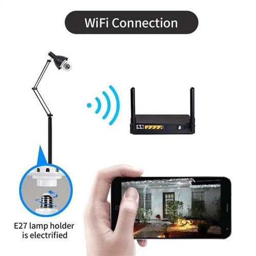 1080p Wifi E27 Bulb Surveillance Camera Night Vision Automatic Human Tracking Digital Video Smart Home Security
