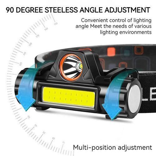 LED Headlamps Outdoor Flashlight Far Near Double Light-3