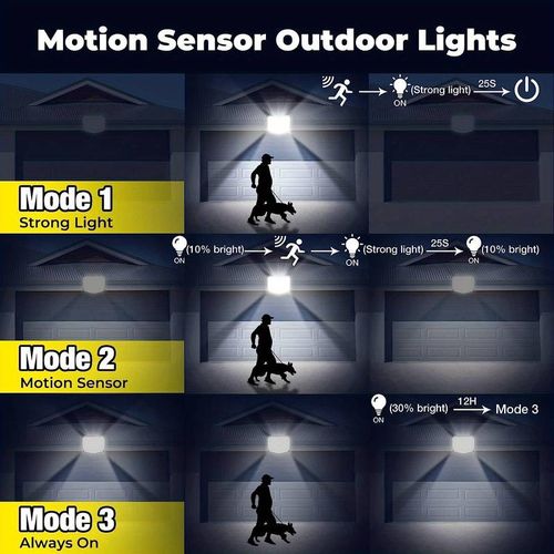 153 LED Solar Wall Light,Garden Wall Light, Waterproof IP65, With Remote Control