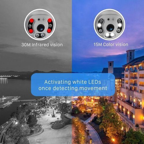 1080P Security Camera WIFI Outdoor PTZ Speed Dome Wireless IP Camera CCTV Pan Tilt 4XZoom IR Network Surveillance P2P CAM