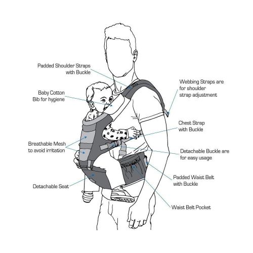 Baby Carrier with Hip Seat All Seasons,Adjustable Baby Holder Carrier for Breastfeeding- Multi
