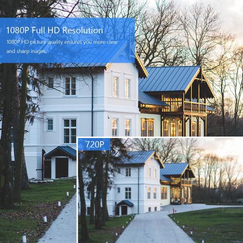 1080P Analog Security Camera Outdoor IP66 Waterproof CCTV Surveillance Camera built-in 24pcs Infrared LED,82ft Night Vision Pal System