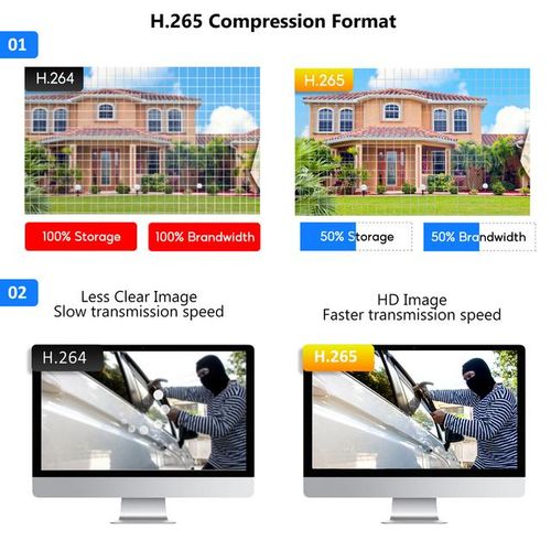 Eyes.sys 4mp Ip Poe Aduio Security Camera Ai Human Body Detection 4 Led Color Night Vision Compatible Nvr Rtsp