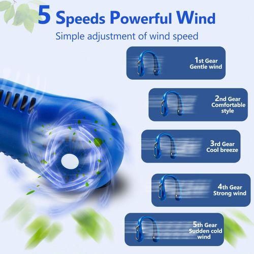 Portable Fan - USB Rechargeable Neck Fan - Wearable LED Screen - Low Noise Cooler (Blue)