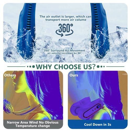 Portable Fan - USB Rechargeable Neck Fan - Wearable LED Screen - Low Noise Cooler (Blue)