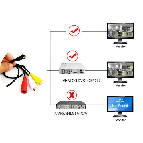Cvbs Small Mini Analog Cctv Security Camera Hd 3.6mm 90degree 700tvl 6pcs Ir Leds Night Vision Camera