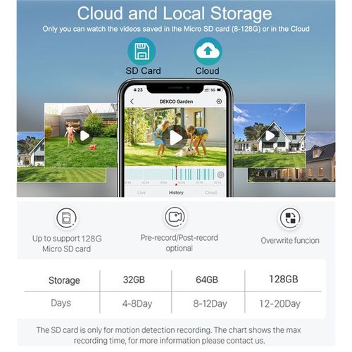 VIC 1080P Bulb Surveillance Camera WiFi Night Vision HD Tracking