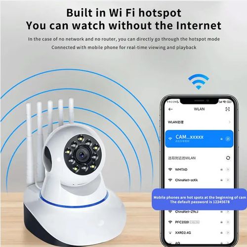 Home 1080P High-definition Night Vision Camera