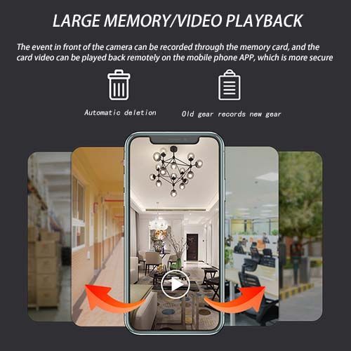 Mini Camera HD WIFI Night Vision Motion Tracking
