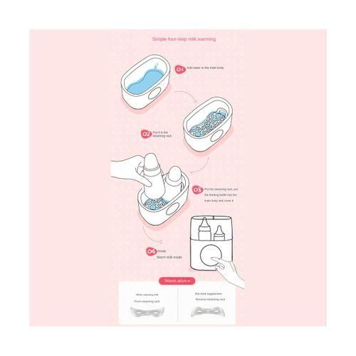 Baby 5In1 Multifunction Breast Milk Warmer EU Plug