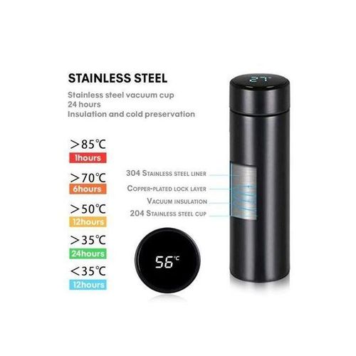 Insulated Water Bottle With Temperature Indicator - Black