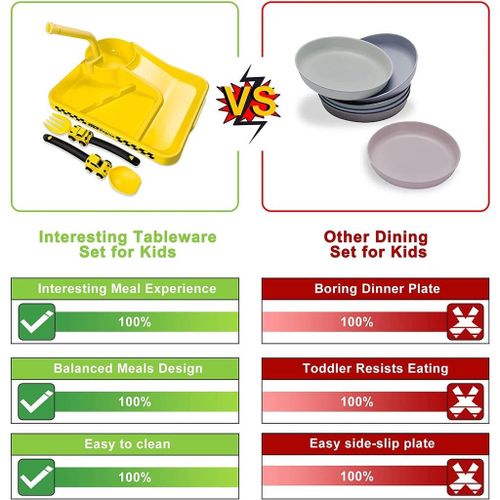 Children Tableware 4-Piece Set Cartoon Car Children's Complementary Food Without BPA