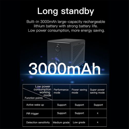 3MP 4G SIM Card Mini Camera Human Detection Camera 3000mAh B