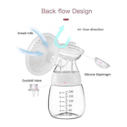 Electric Breast Pump 2 Modes 9 Suction Levels Portable
