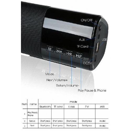 B28s Home Theater Hifi Portable Mini Speaker Wireless Stereo Loudspeakers Portable Hands-Free Tf Fm