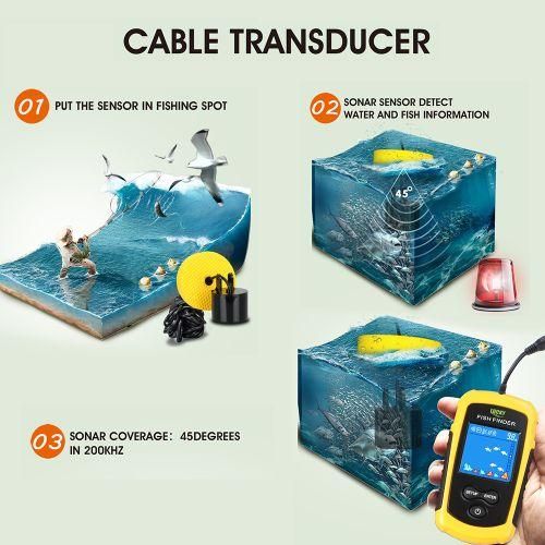 Lucky LCD Color Screen Portable Wired Fish Finder 100M