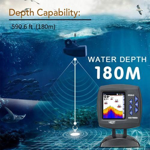 Lucky Fish Finder Wired Transducer Sensor Fishfinder 45 Degrees