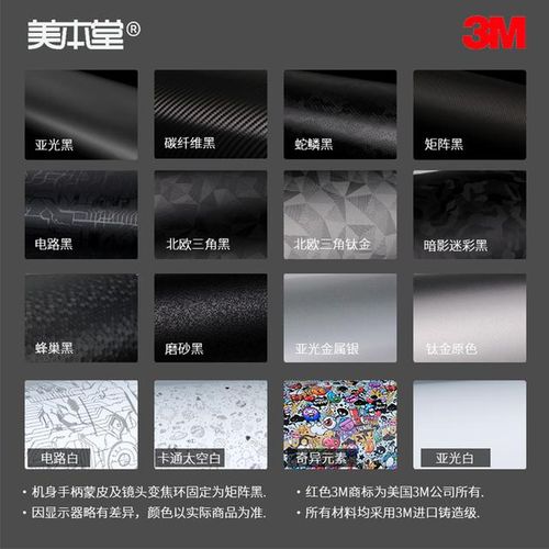 For Moma Mammoth Lark150 Wireless Microphone Protection Film Sticker Camo Matte 3m