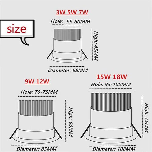 Dimmable Living Room Bedroom Dining Room Spot Led Downlight Ceiling Spot 3w 5w 7w 9w 12w 15w 18w Ac85-230v Recessed
