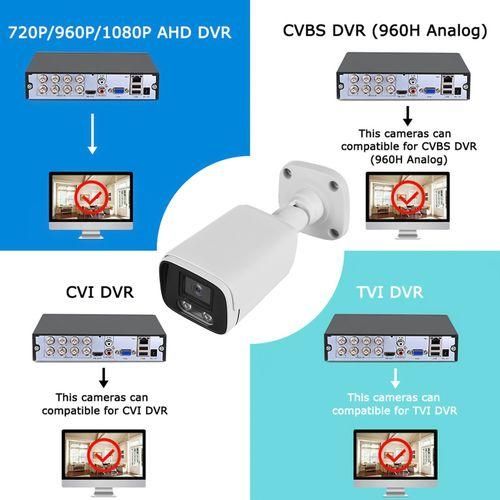 1080P CCTV Camera Wired Security Camera Indoor Monitor
