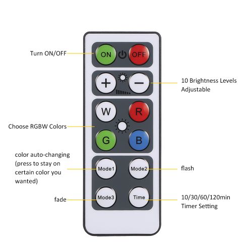 Tomshine 6pcs Under Cabinet Lights with Remote Control