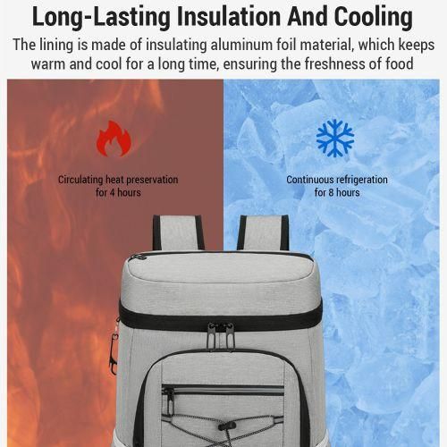 Backpack Coolers Insulated Leak Proof Waterresistant For