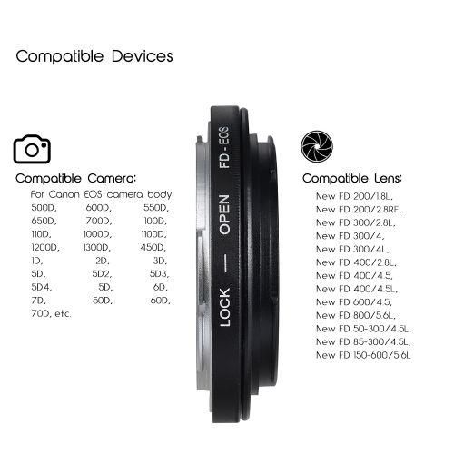 FDEOS Lens Mount Adapter Camera Lens Adapter Ring With