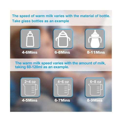 Baby 9-In-1 Multifuntion Breast Milk Warmer EU Plug