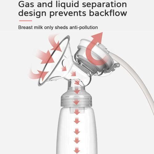 Double Electric Breast Pump Hands Free Breast Pump for