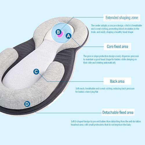 Baby Lounger Newborn Lounger Breathable Portable Infant Lounger Soft Baby Floor Seat for Travel Newborn Essentials NO5233