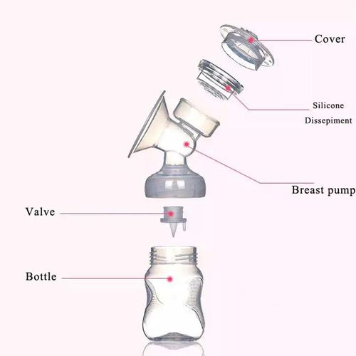 Mother Pumping Automatic Massage Postpartum Pump Non-manual Electric Pump Pink