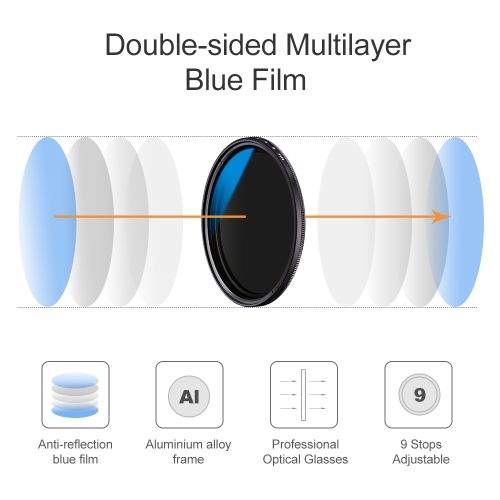 K&F Concept 77mm Ultrathin Variable ND Filter ND2 To ND400
