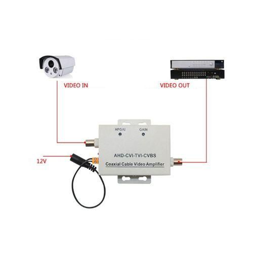 HD Coaxial Cable Video Signal Amplifier BNC Extender CCTV Se