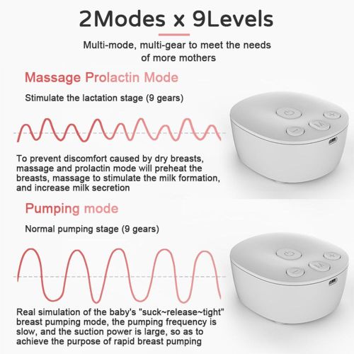 Double Electric Breast Pump Hands Free Breast Pump for Breastfeeding 2 Modes & 9 Adjustable Levels Low Noise Anti-Backflow USB Powered with 2pcs 150ml Milk Bottles NO5124