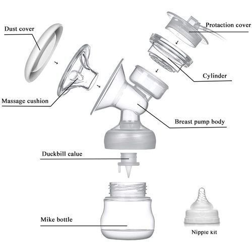 Breast Actives Breast Manual Pump - White
