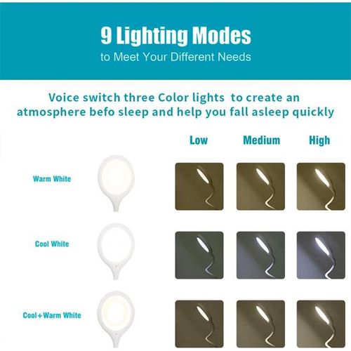 USB LED artificial intelligence voice control small voice-activated sensor night light bedroom bedside lamp