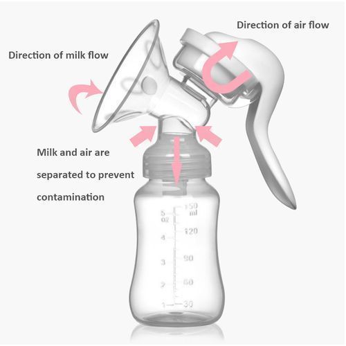 Manual Breast Pump Powerful Suction Cup Milk Extractor - Colorless